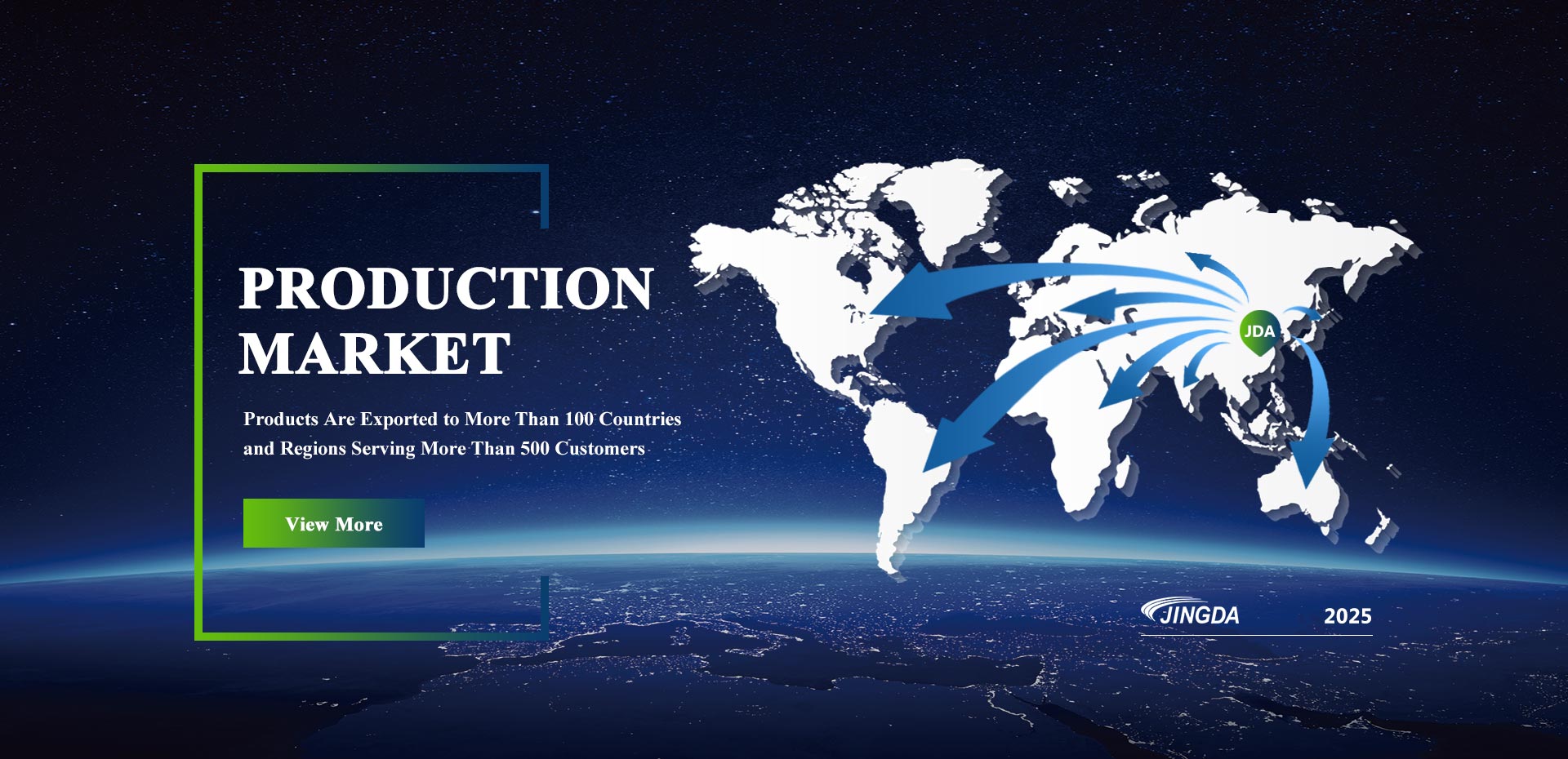 Production Market