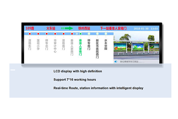 Application Field of Stretched Bar Display Monitor in Buses