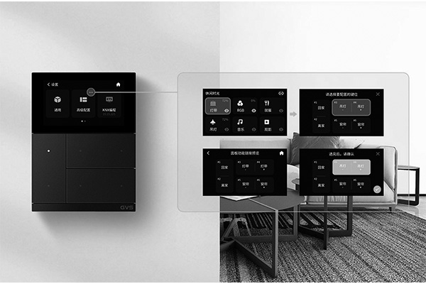 The application of In-cell Type of 3.95 inch TFT display in Smart Home