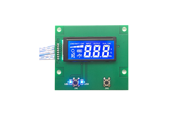 Why Does The STN Negative Display of Blue Background and White Text Work Best?